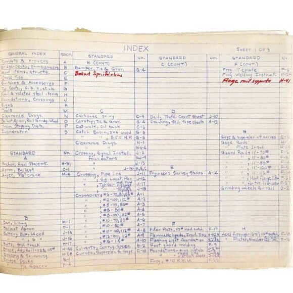 1967 Railroad Bangor Aroostook 6 Cell Battery Box & Cover Blueprint J16 DWDD15 - Picture 4 of 5